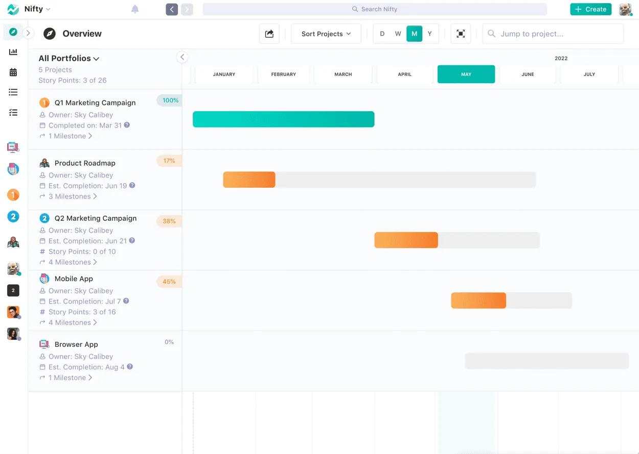 Screenshot illustrating Master Overview
