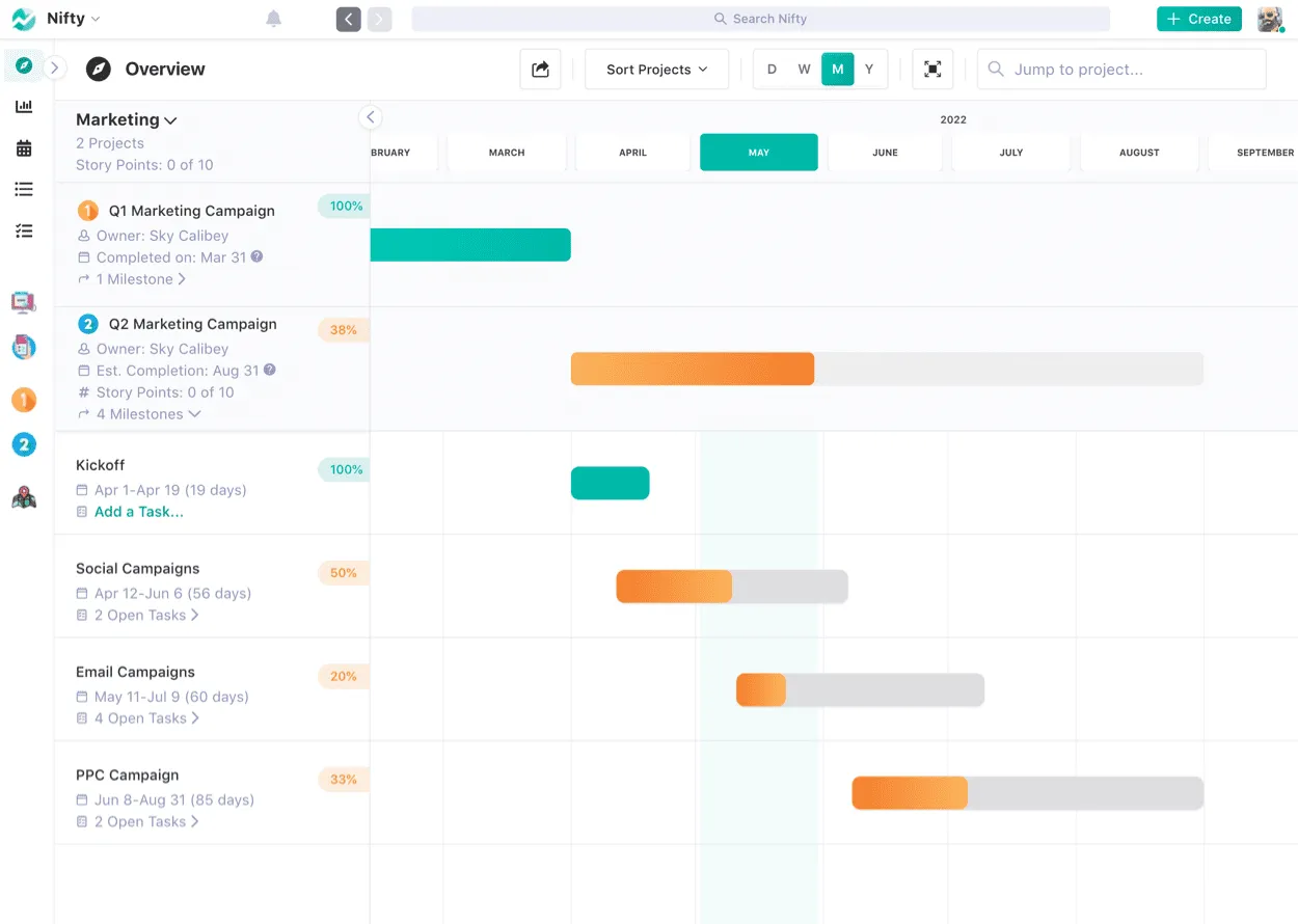 Screenshot illustrating Portfolio Overview