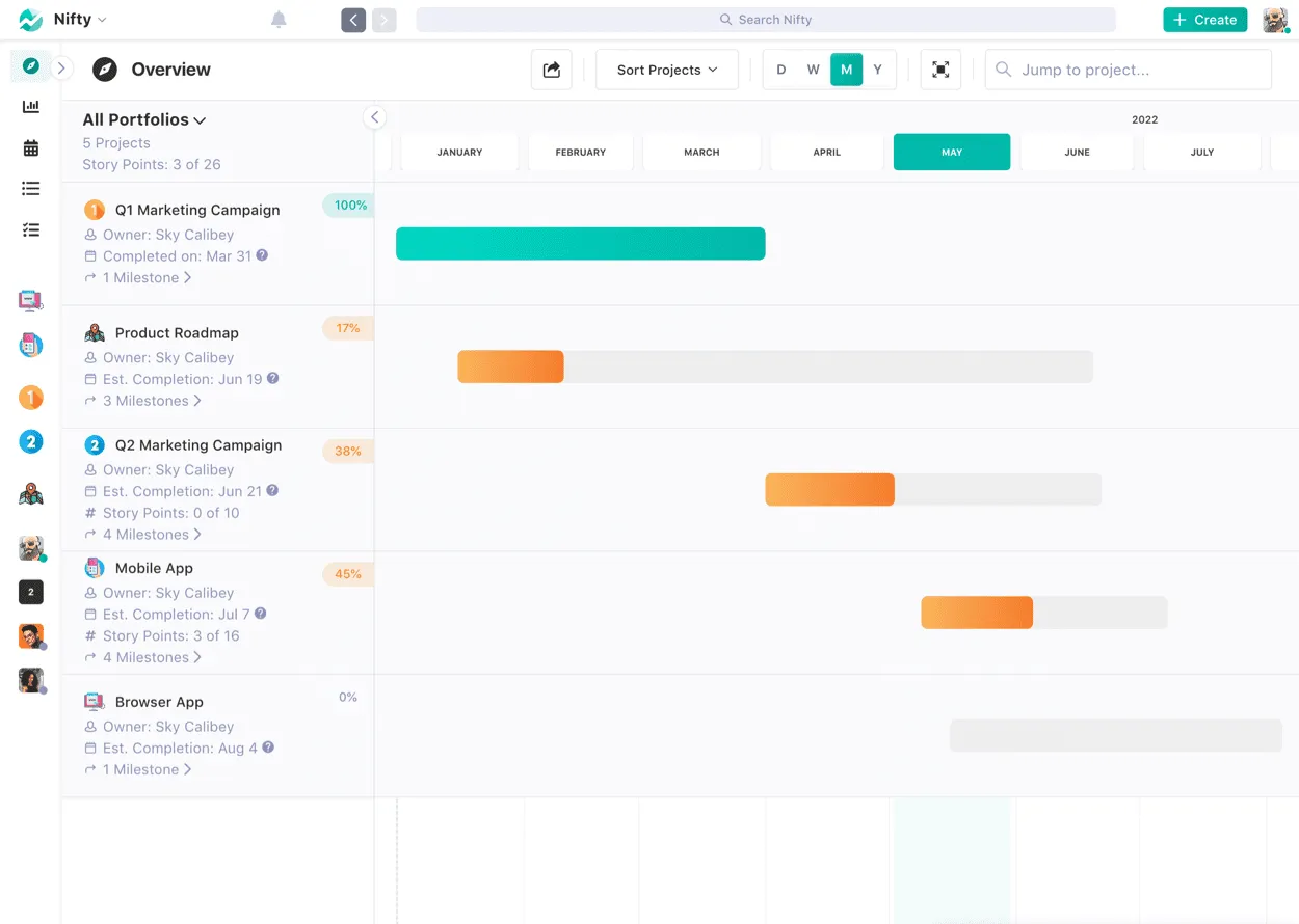 Screenshot illustrating Master Overview