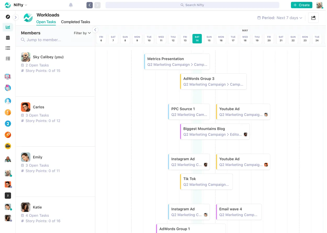 Screenshot illustrating Team Workloads