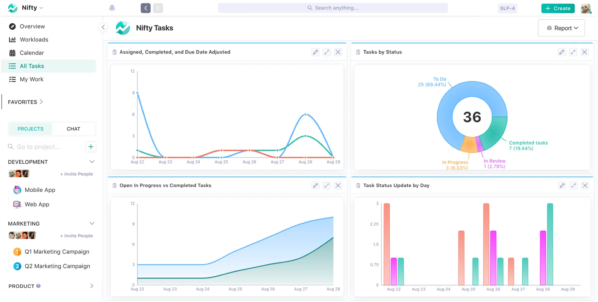 Screenshot illustrating Turn Data Into Decisions